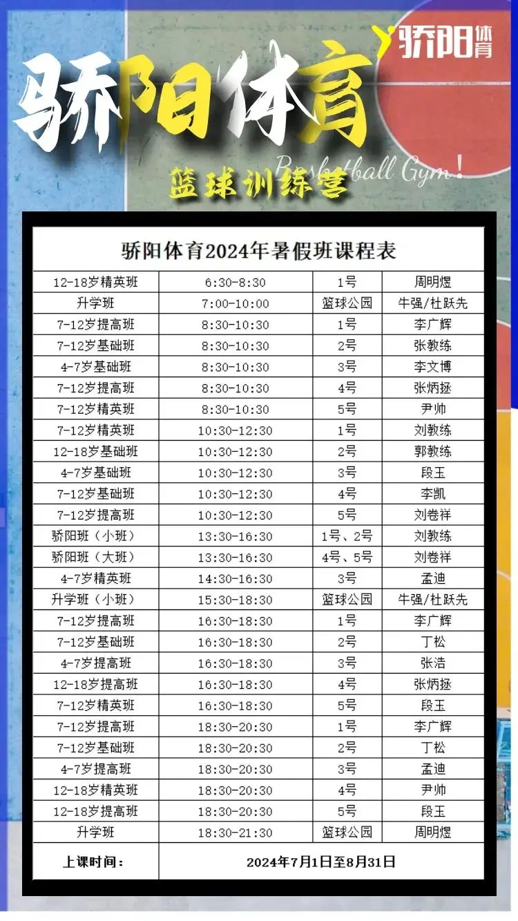儿童篮球培训中智能情感的应用案例_1